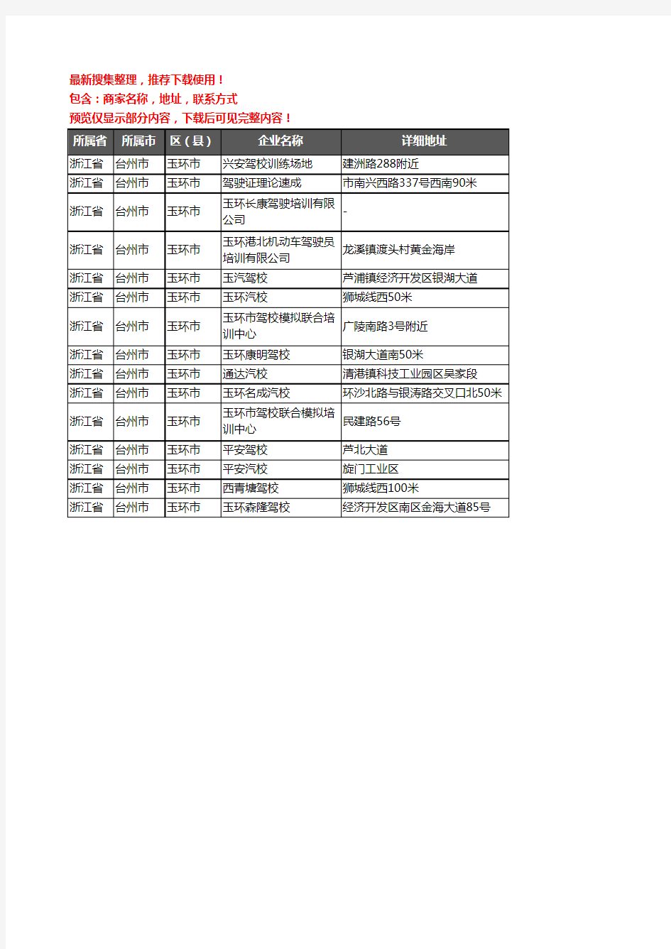 新版浙江省台州市玉环市驾校培训企业公司商家户名录单联系方式地址大全15家