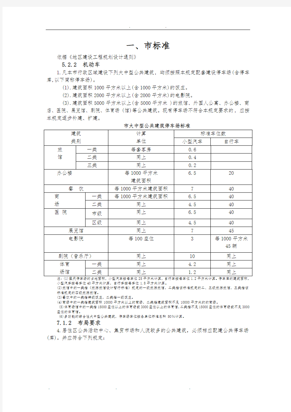 各建设项目配建停车场(库)标准汇总