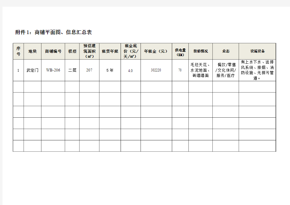 商铺平面图信息汇总表