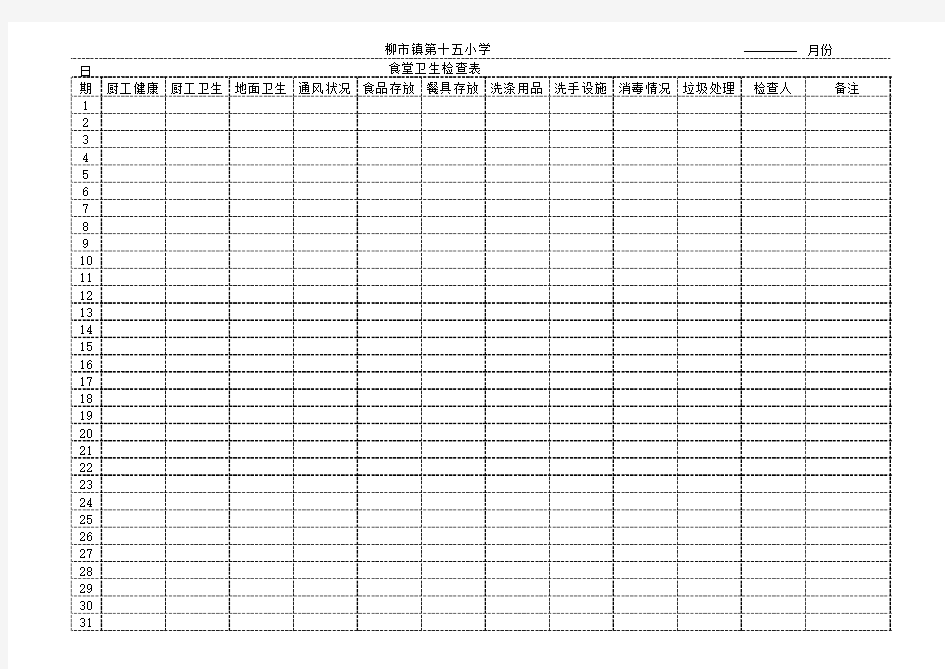 学校食堂每日卫生检查表