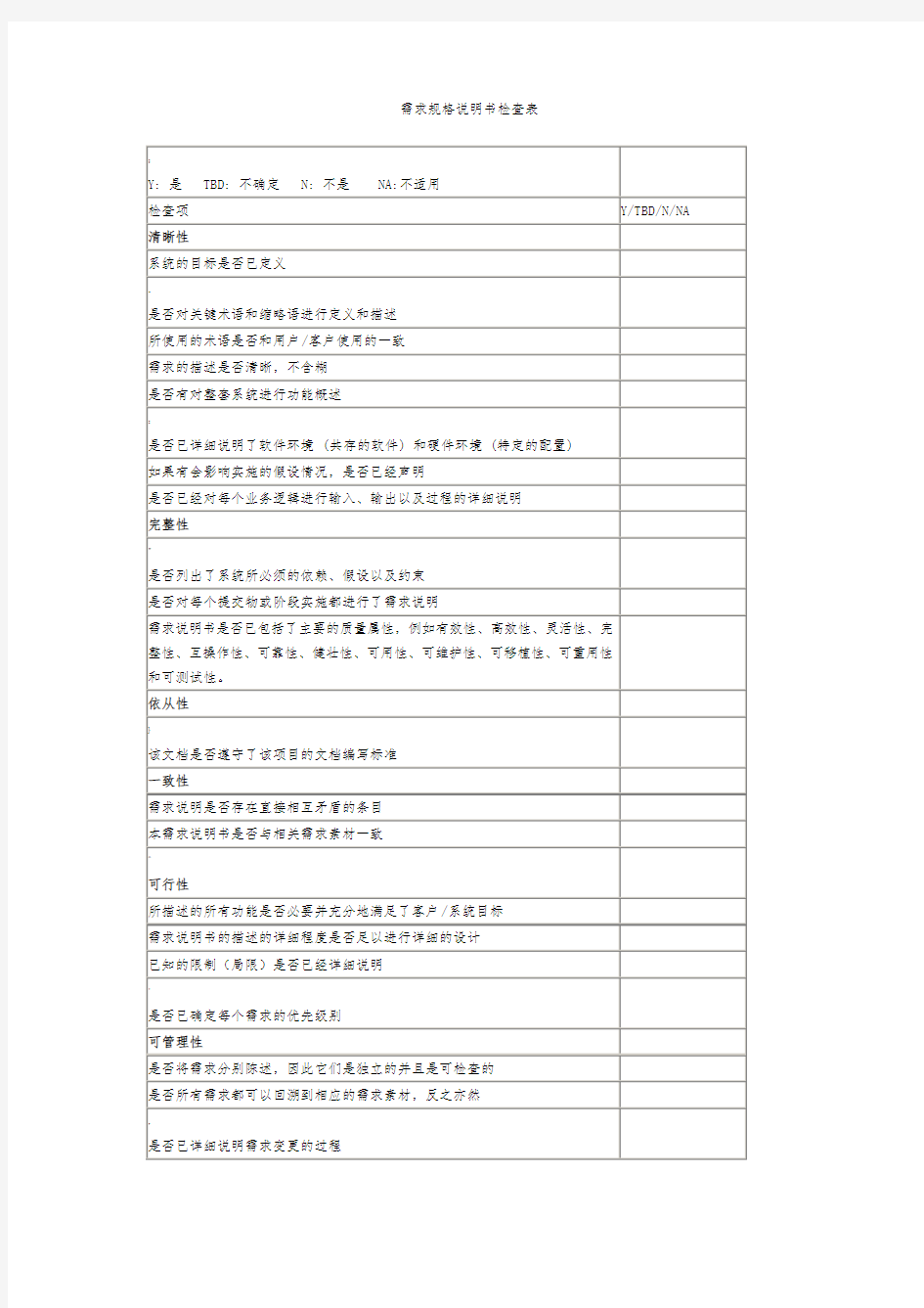 软件设计评审检查表