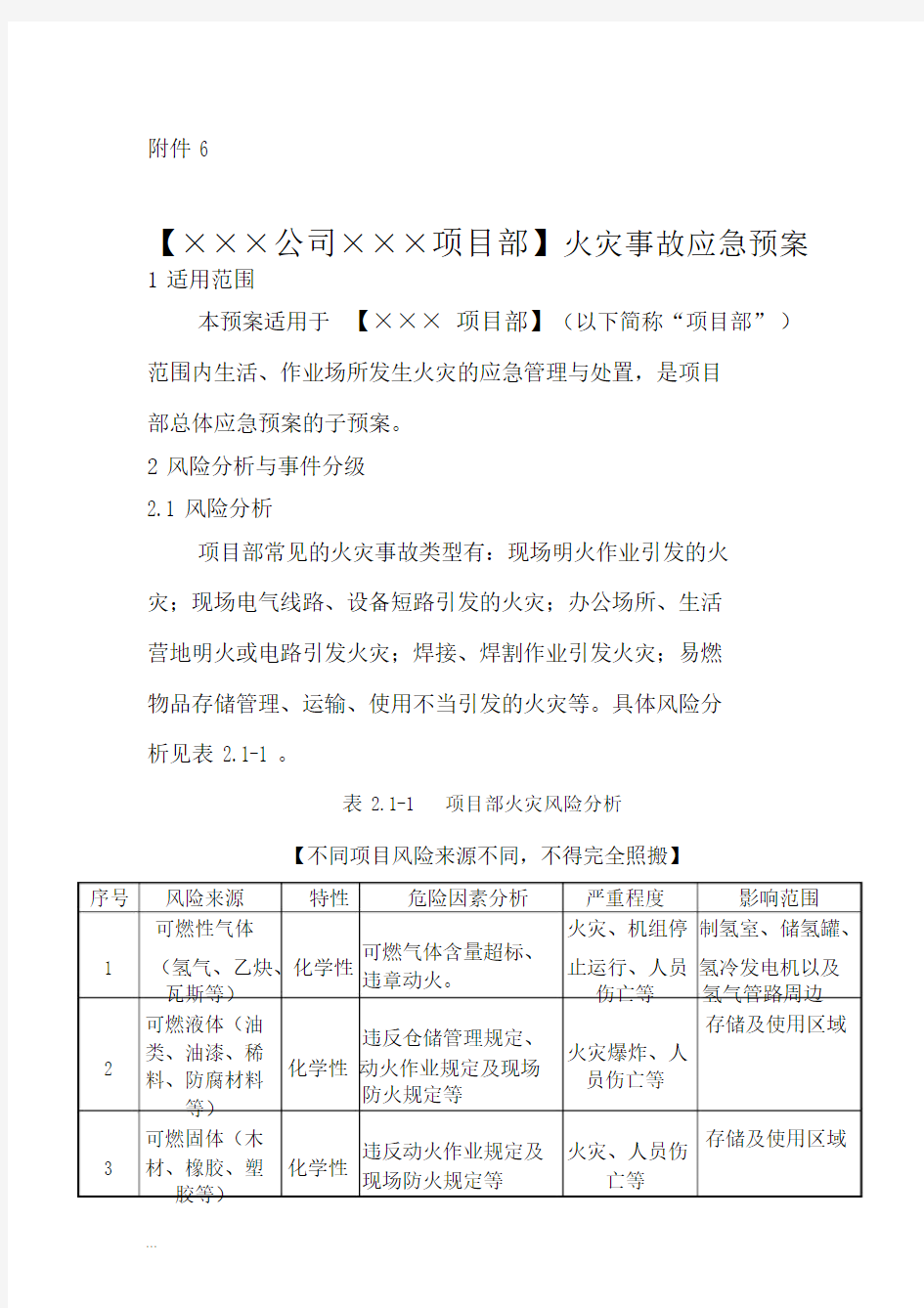 火灾事故专项应急救援方案.doc