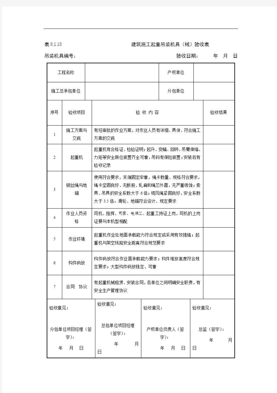 表8.1.18建筑施工起重吊装机具(械)验收表【模板】