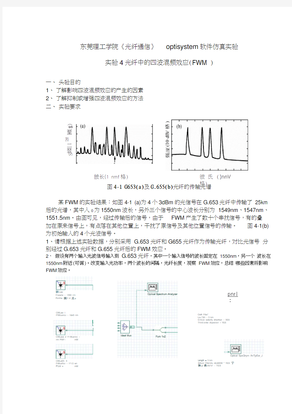 《光纤通信》实验4光纤中的四波混频效应