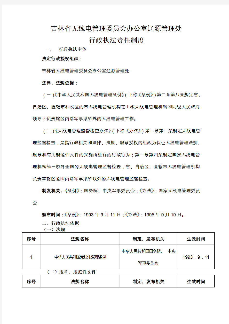 无线电管理委员会办公室辽源管理处