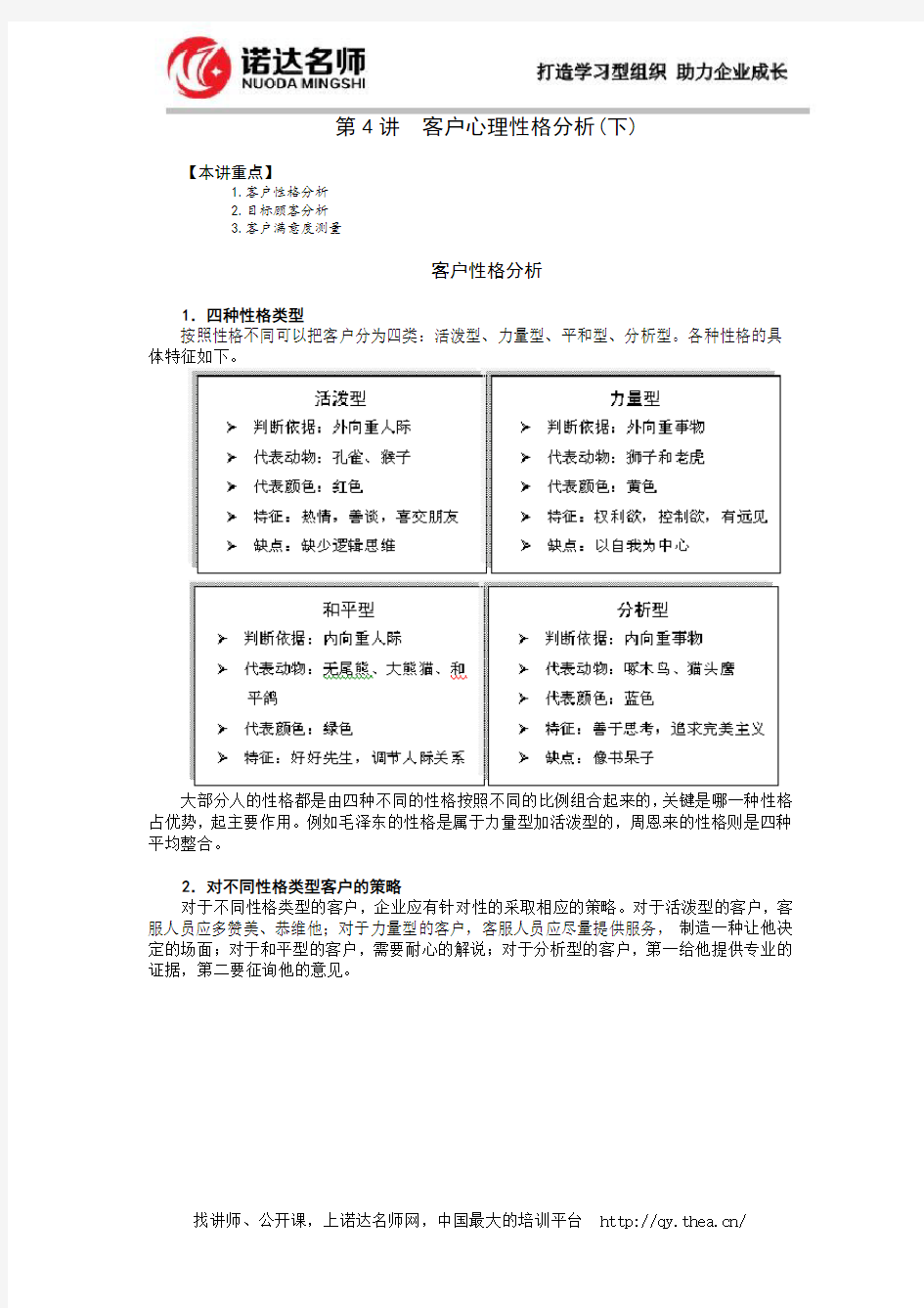 客户4种心理性格分析