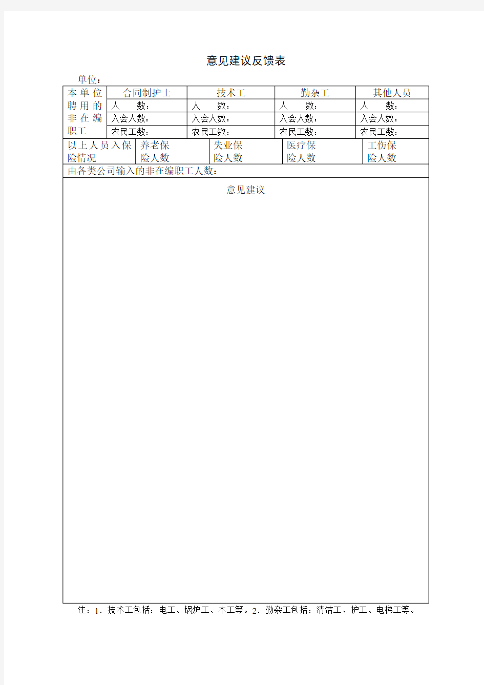 意见建议反馈表