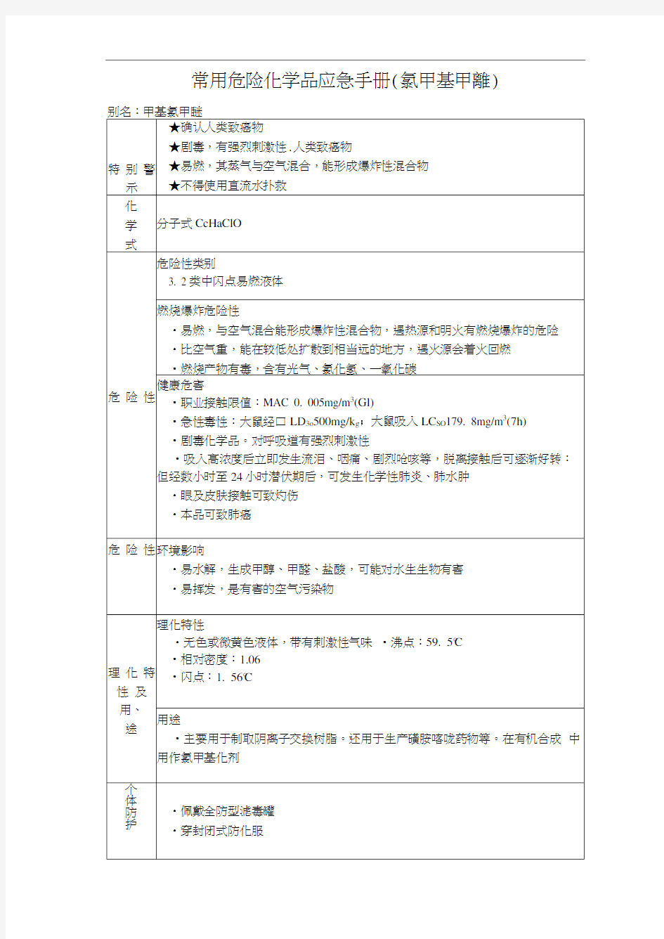 常用危险化学品应急手册(氯甲基甲醚)