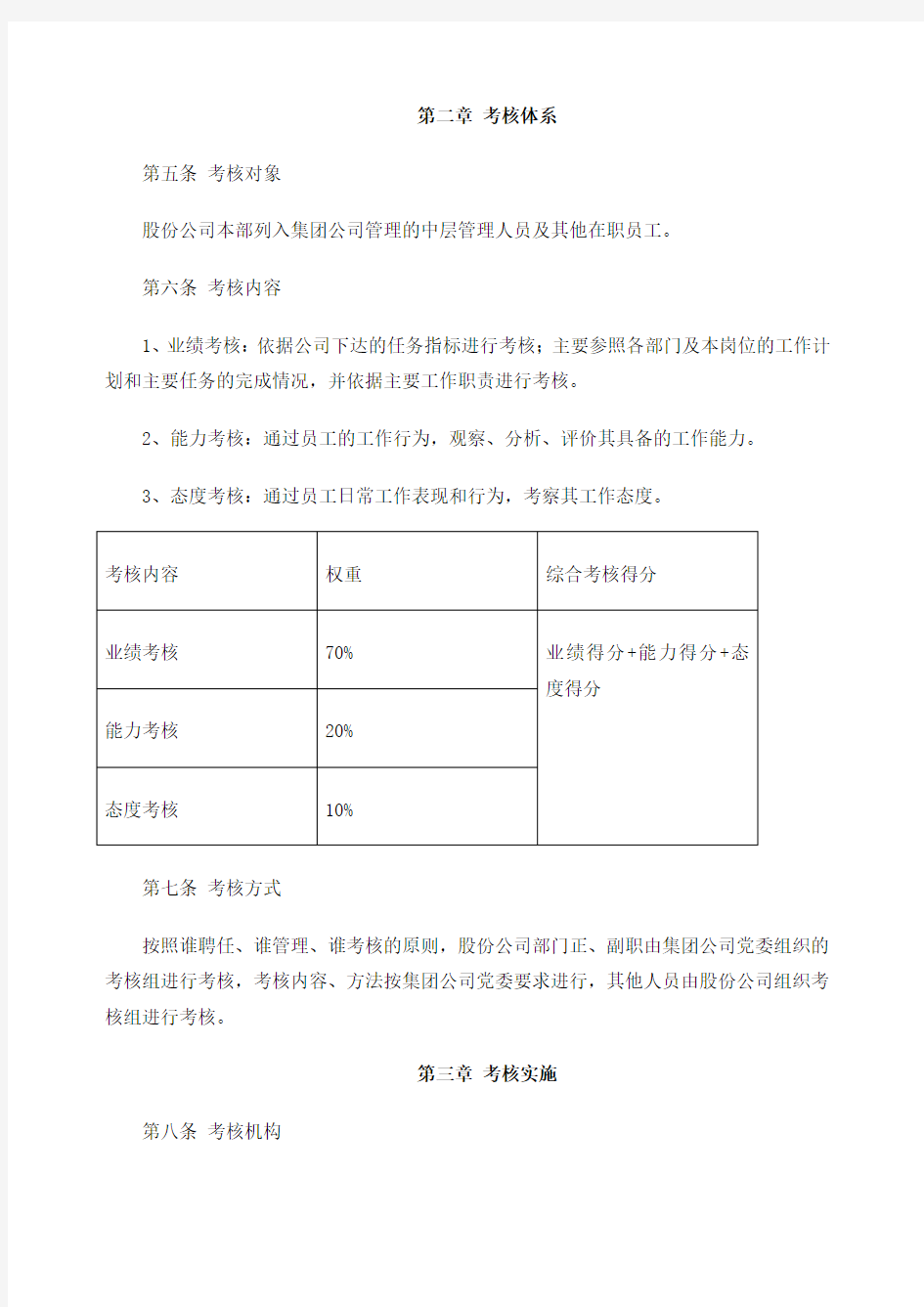 附：股份公司员工绩效考核管理办法