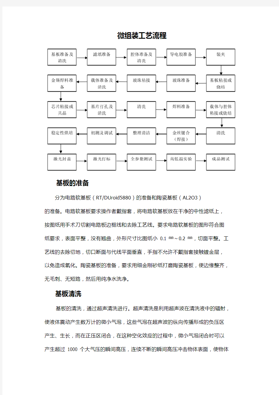 微组装工艺流程学习资料