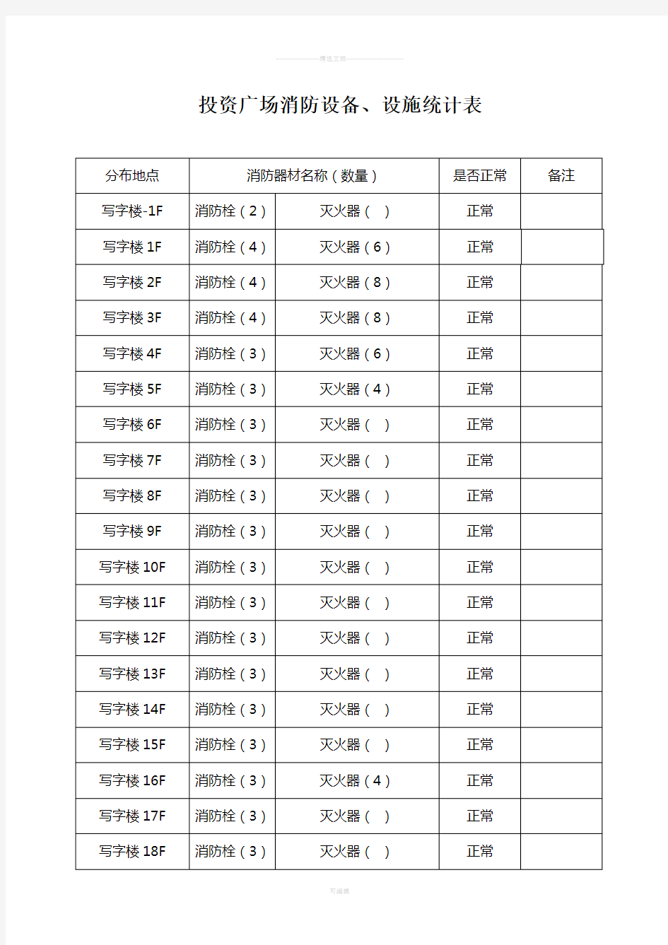 消防设备、设施统计表