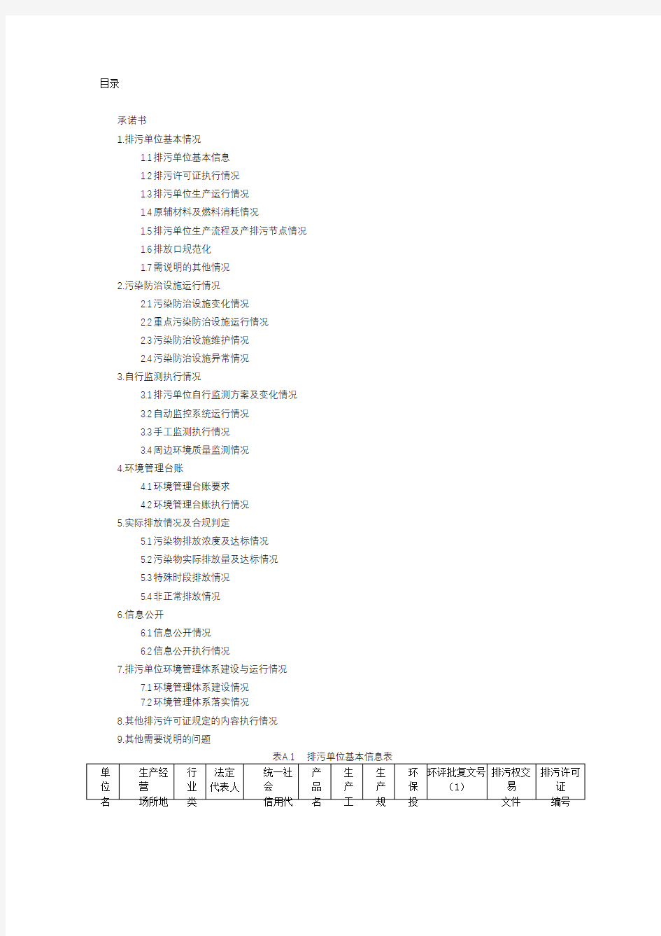 企业环境管理台账