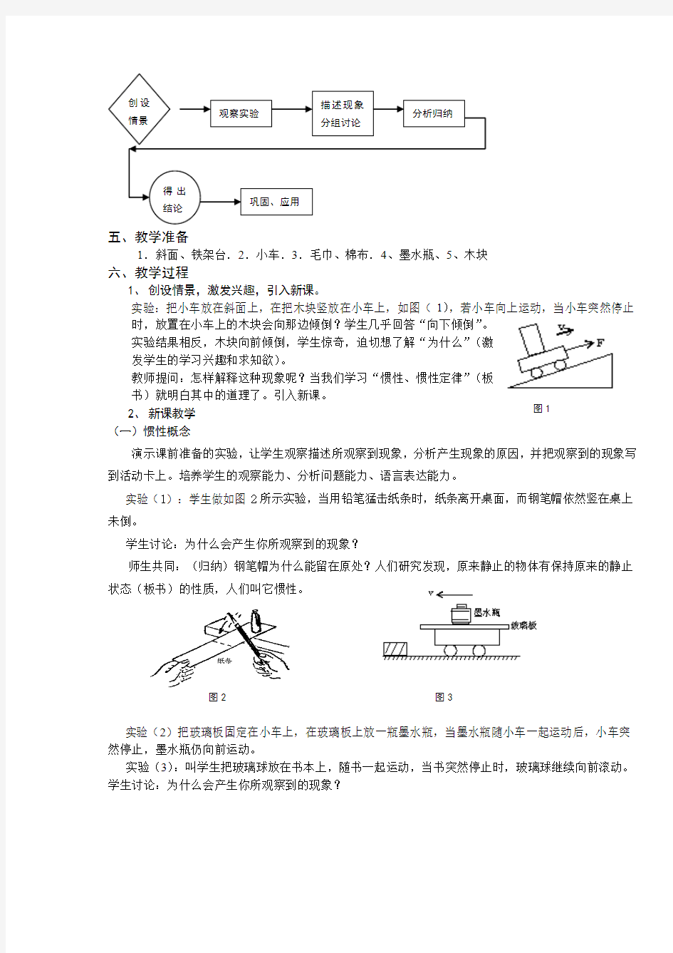 惯性惯性定律教案-上海物理业余学校