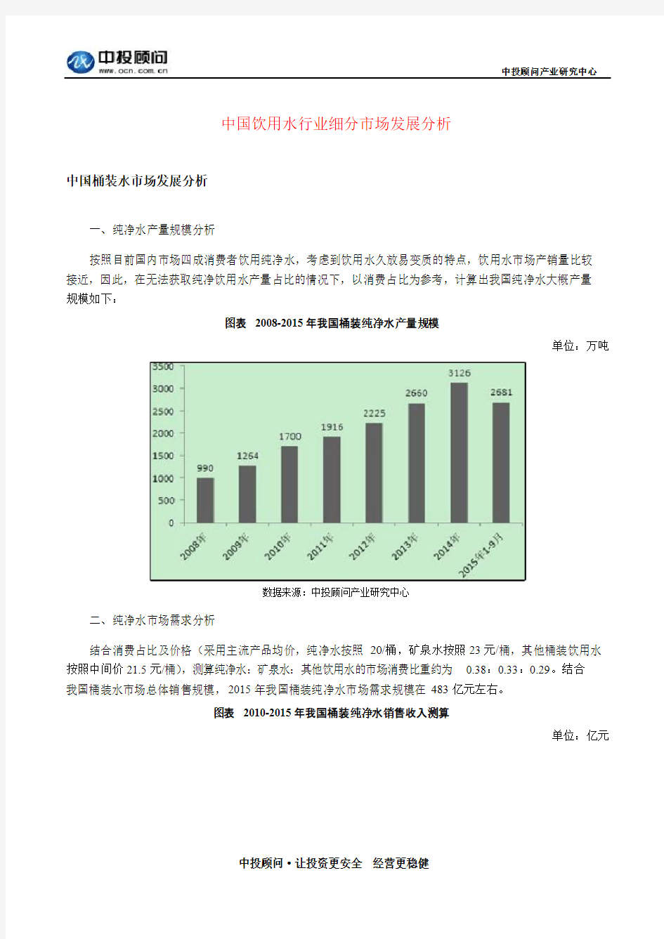 中国饮用水行业细分市场发展分析