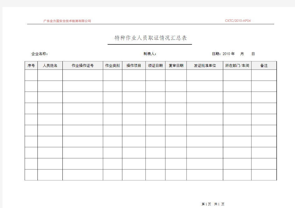 特种作业人员取证情况汇总表