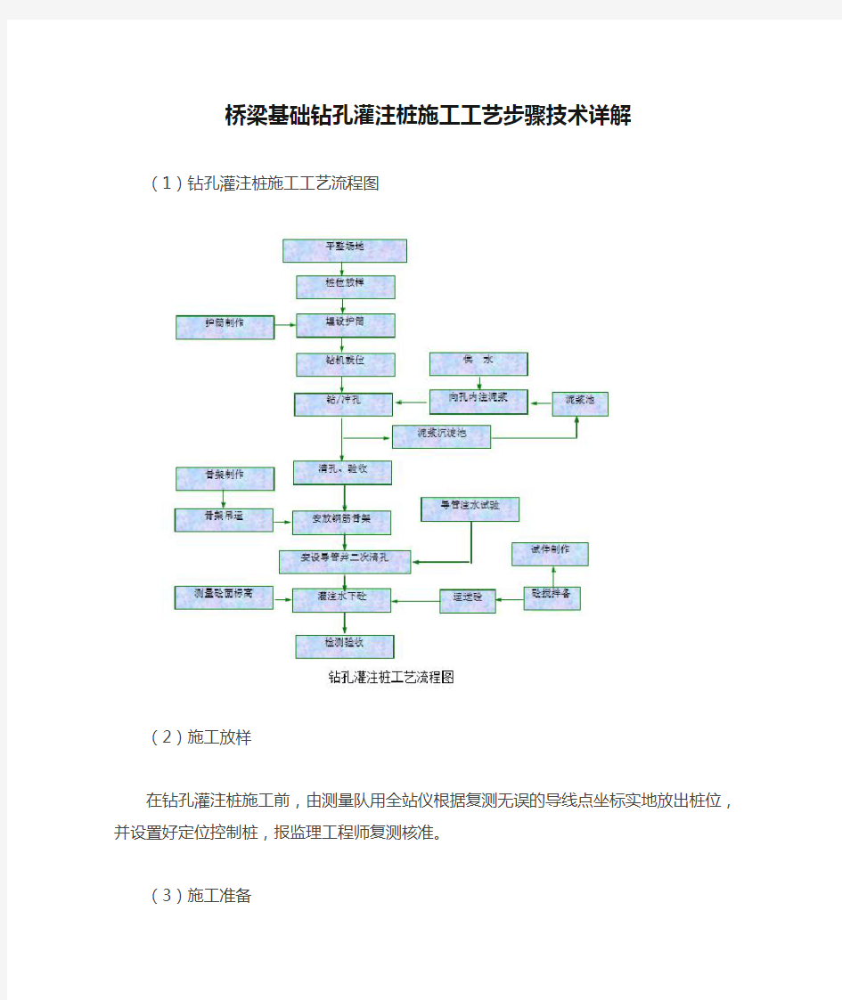 桥梁基础钻孔灌注桩施工工艺步骤技术详解