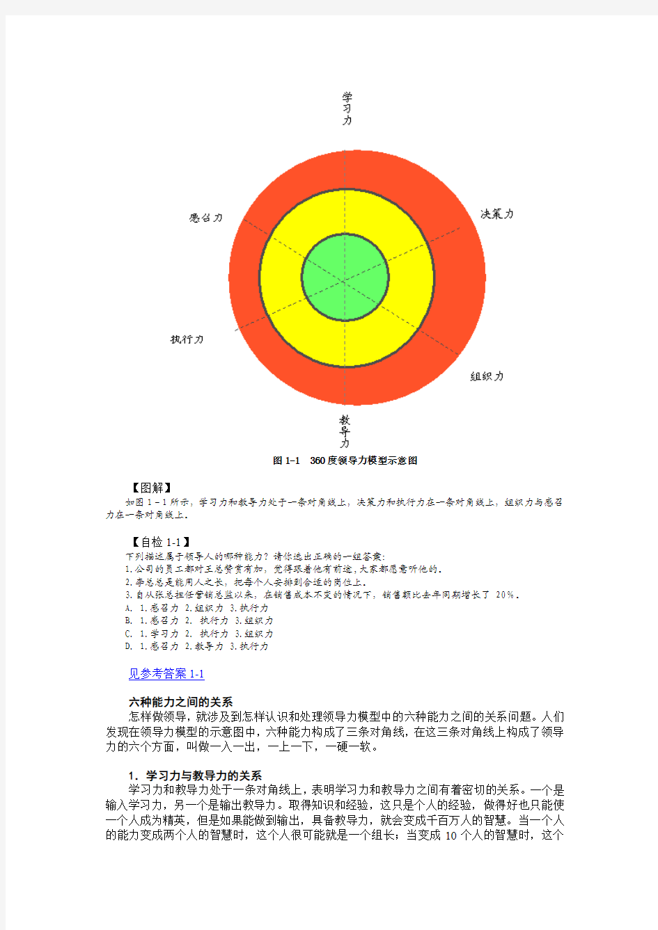 领导力的六项修炼