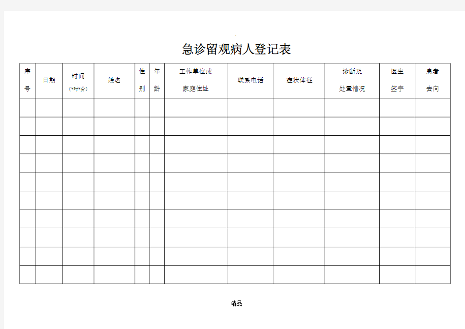 急诊患者就诊登记表