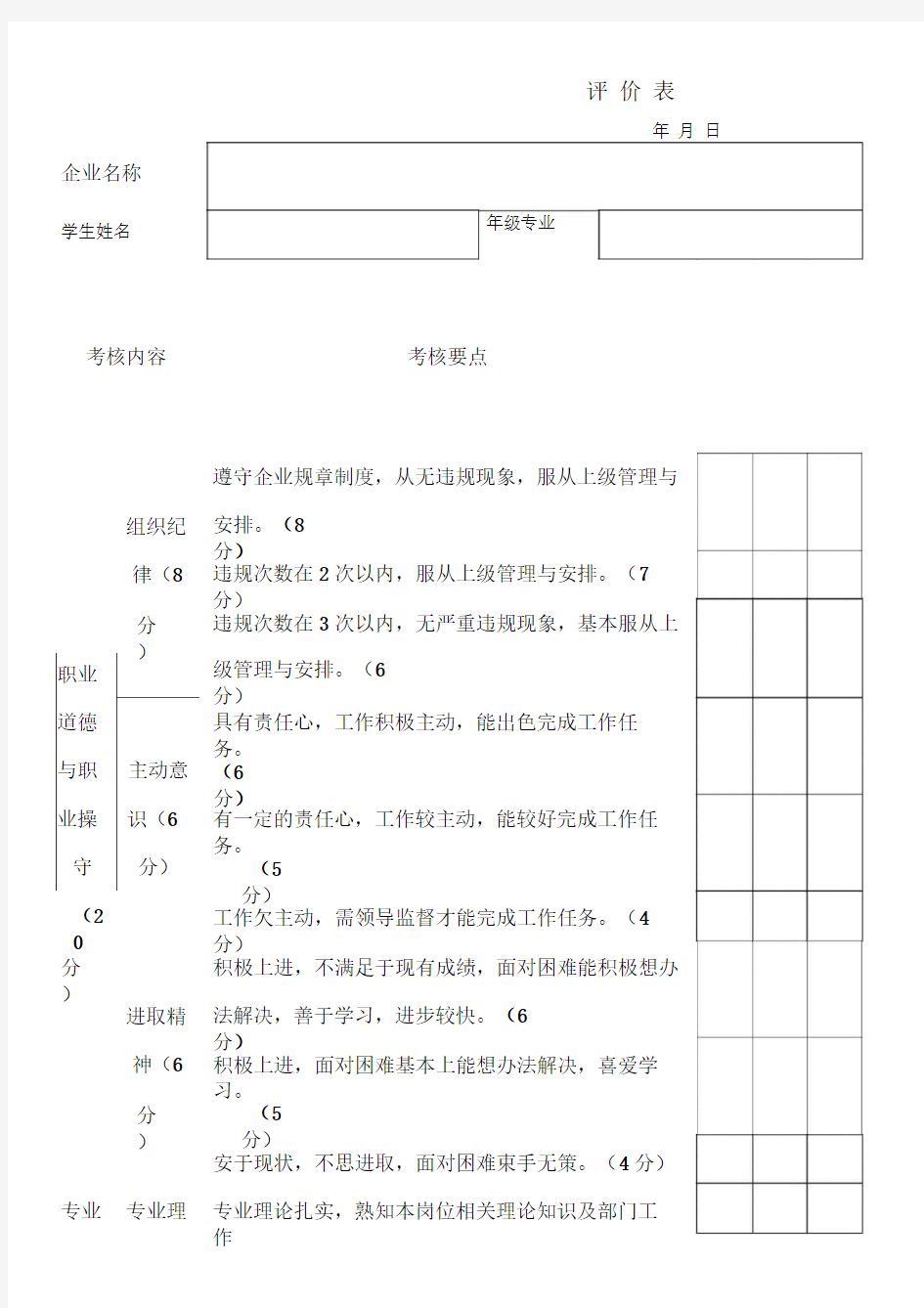 企业对学生评价表