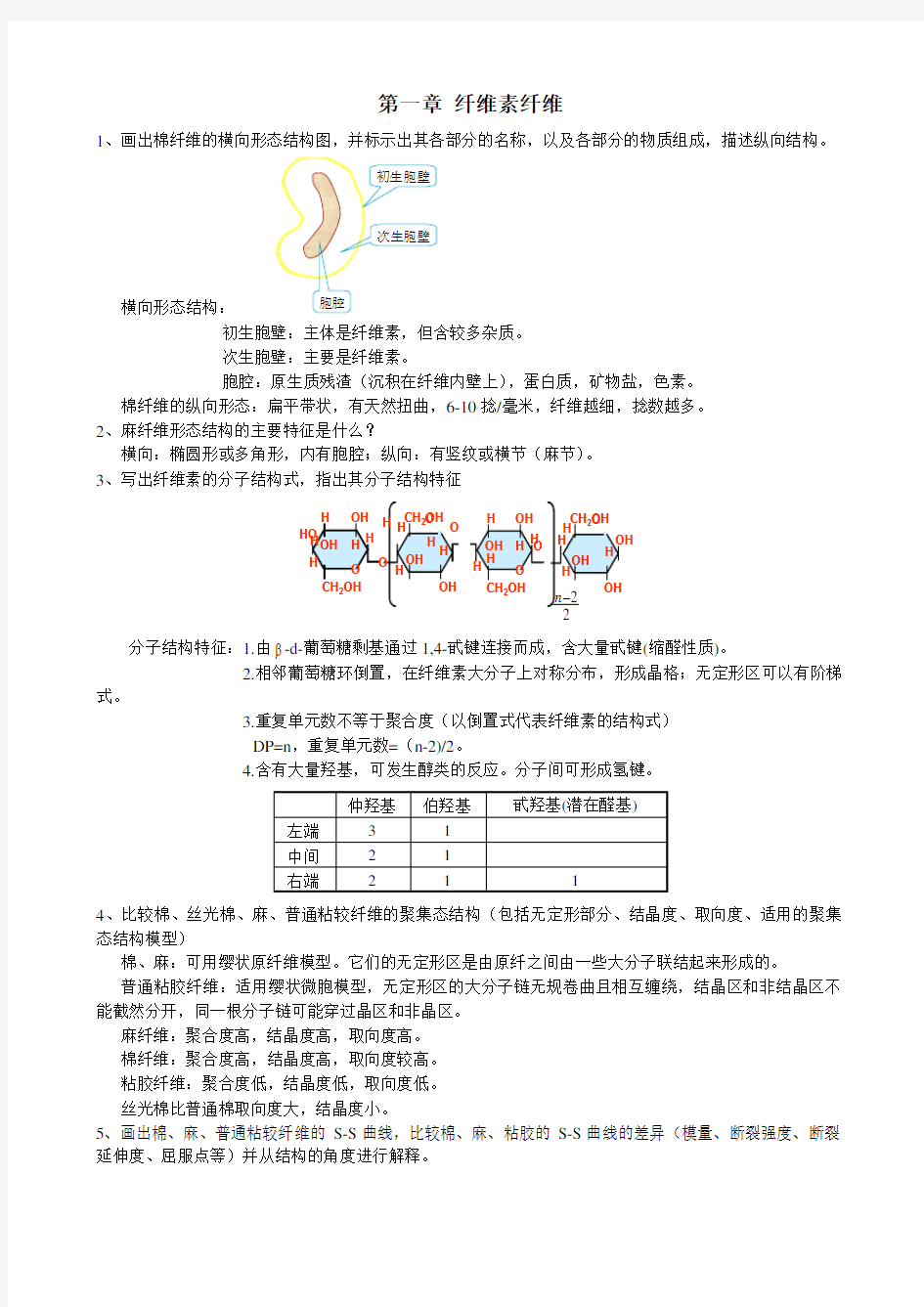 纤维化学与物理