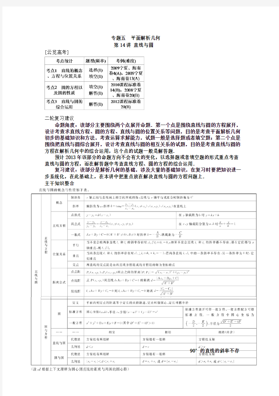 专题五平面解析几何