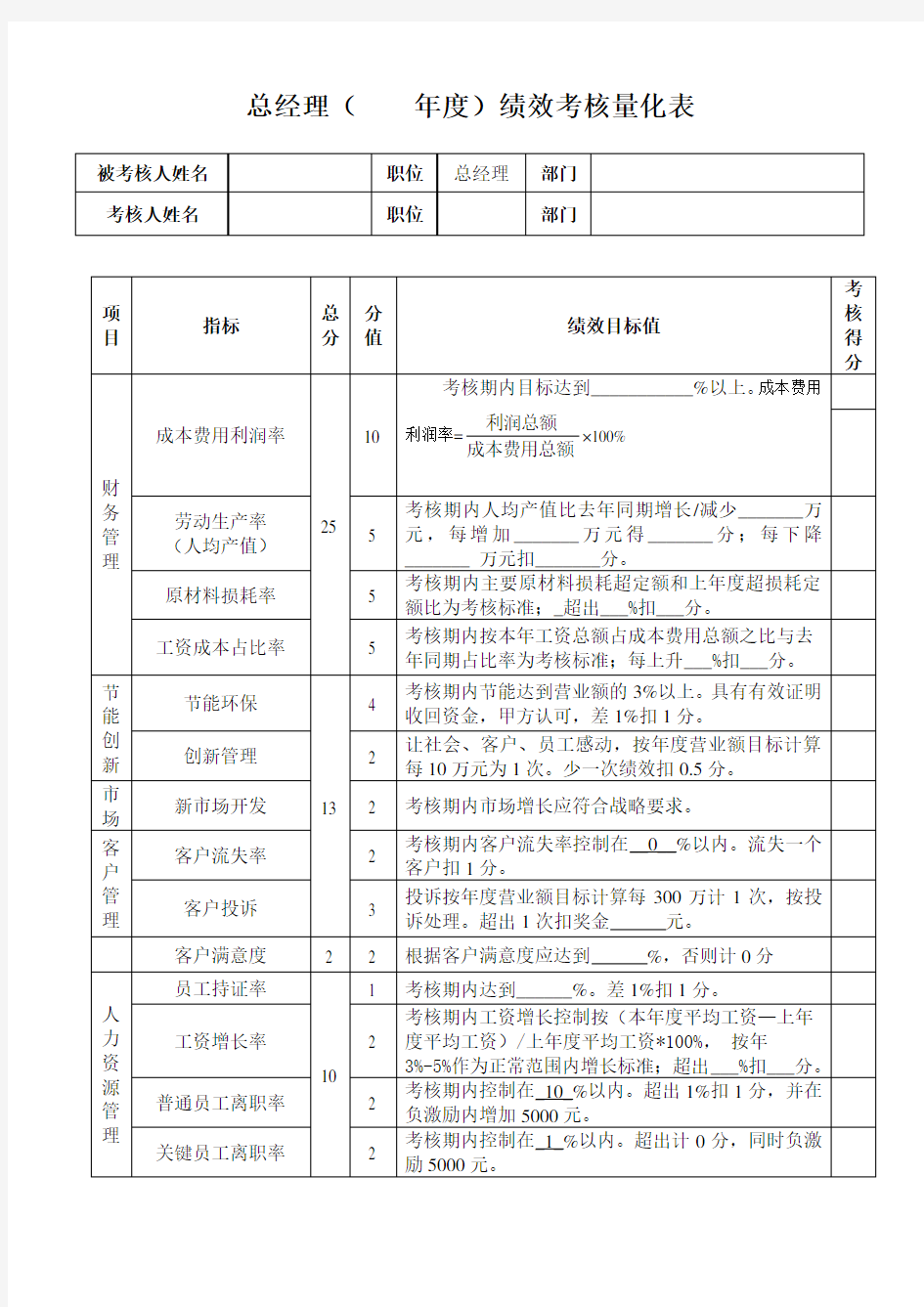 总经理年度绩效考核表