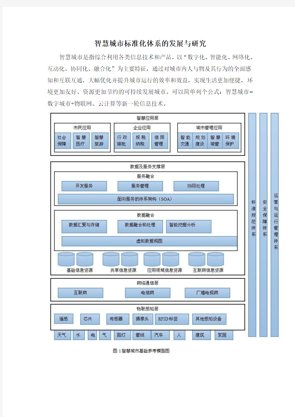 智慧城市标准体系的发展与研究