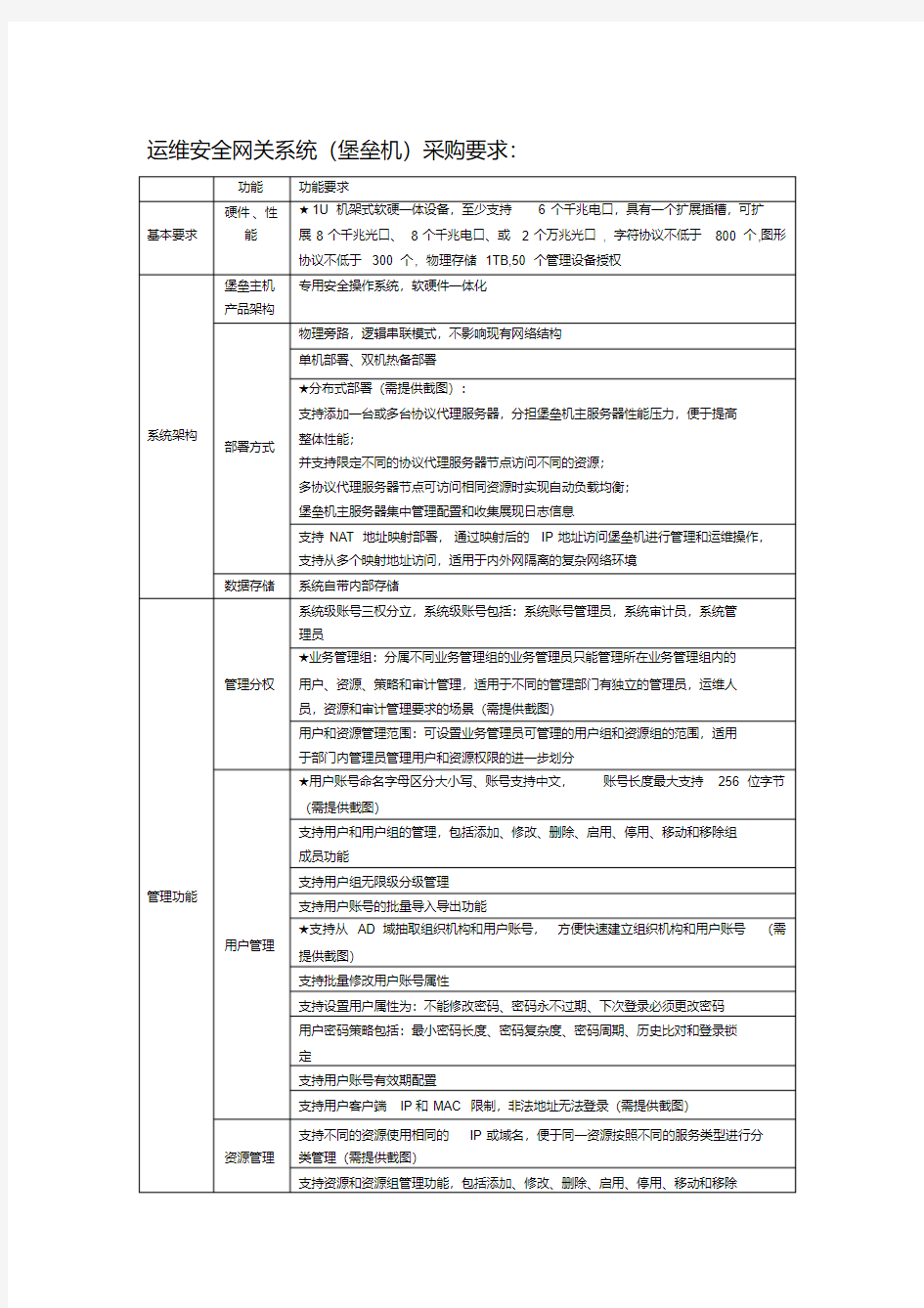 运维安全网关系统堡垒机采购要求