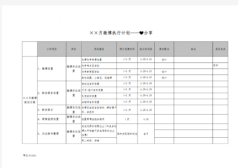 微博运营方案