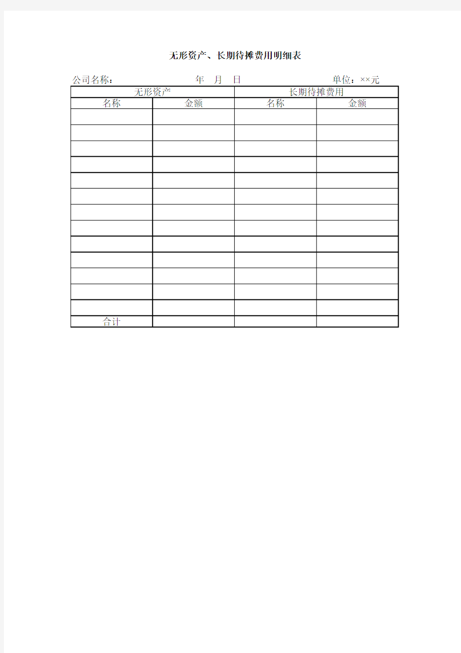 【Excel表格】无形资产、长期待摊费用明细表(范本)