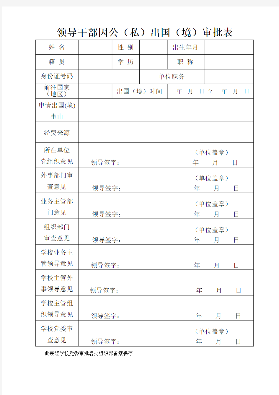 领导干部因公(私)出国(境)审批表