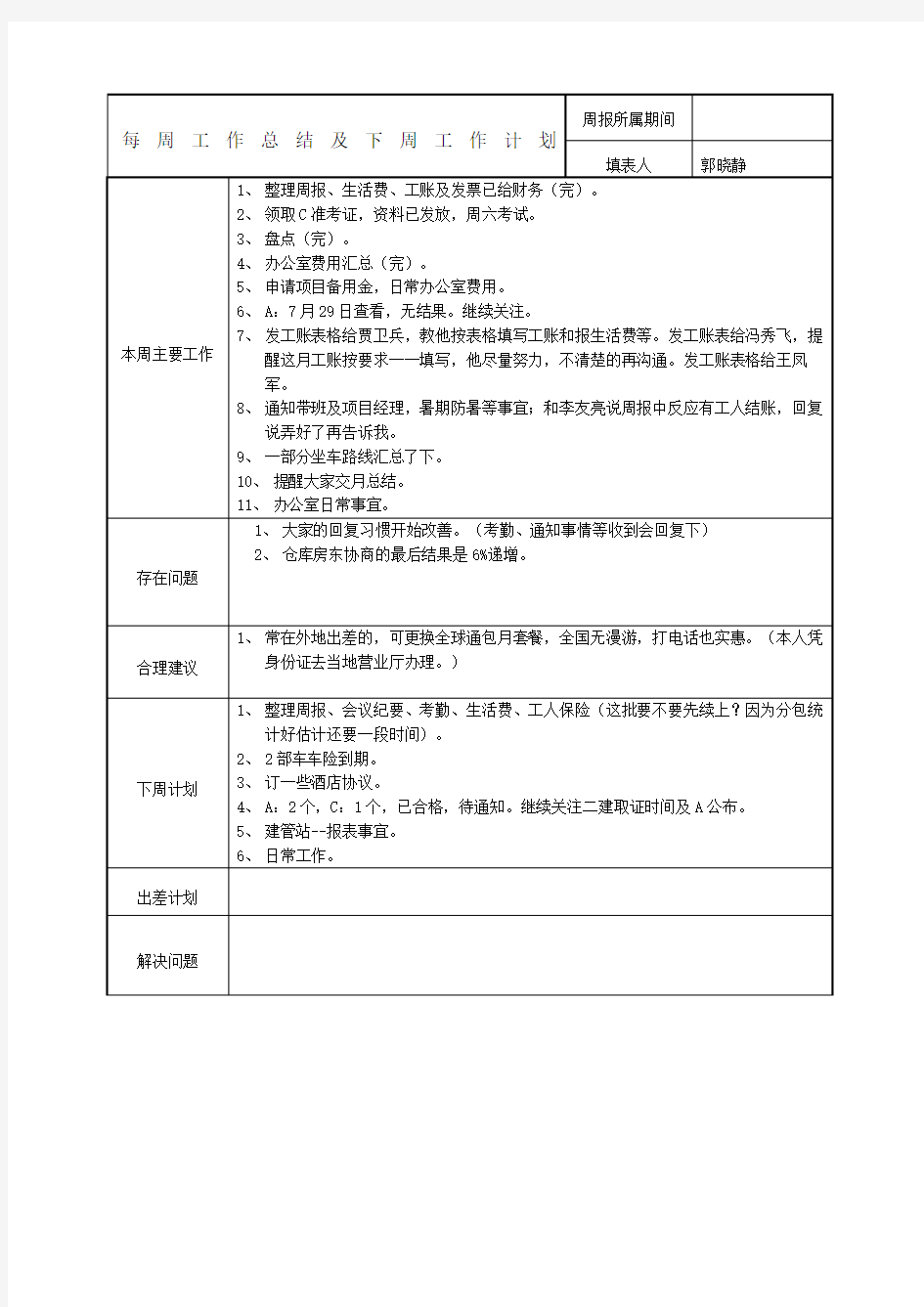 每周工作总结及下周工作计划 