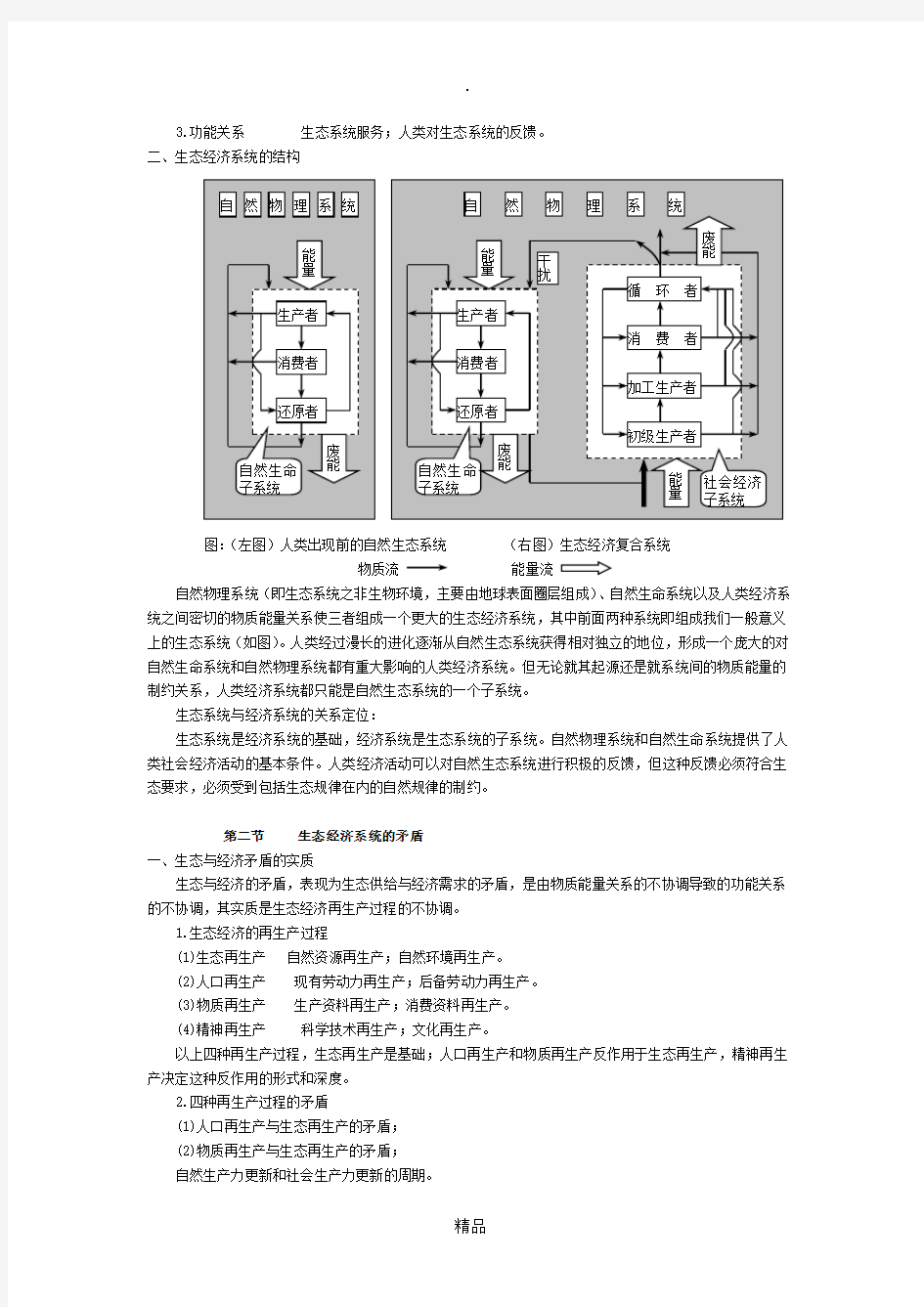 第四章 生态经济系统与生态经济学基本原理