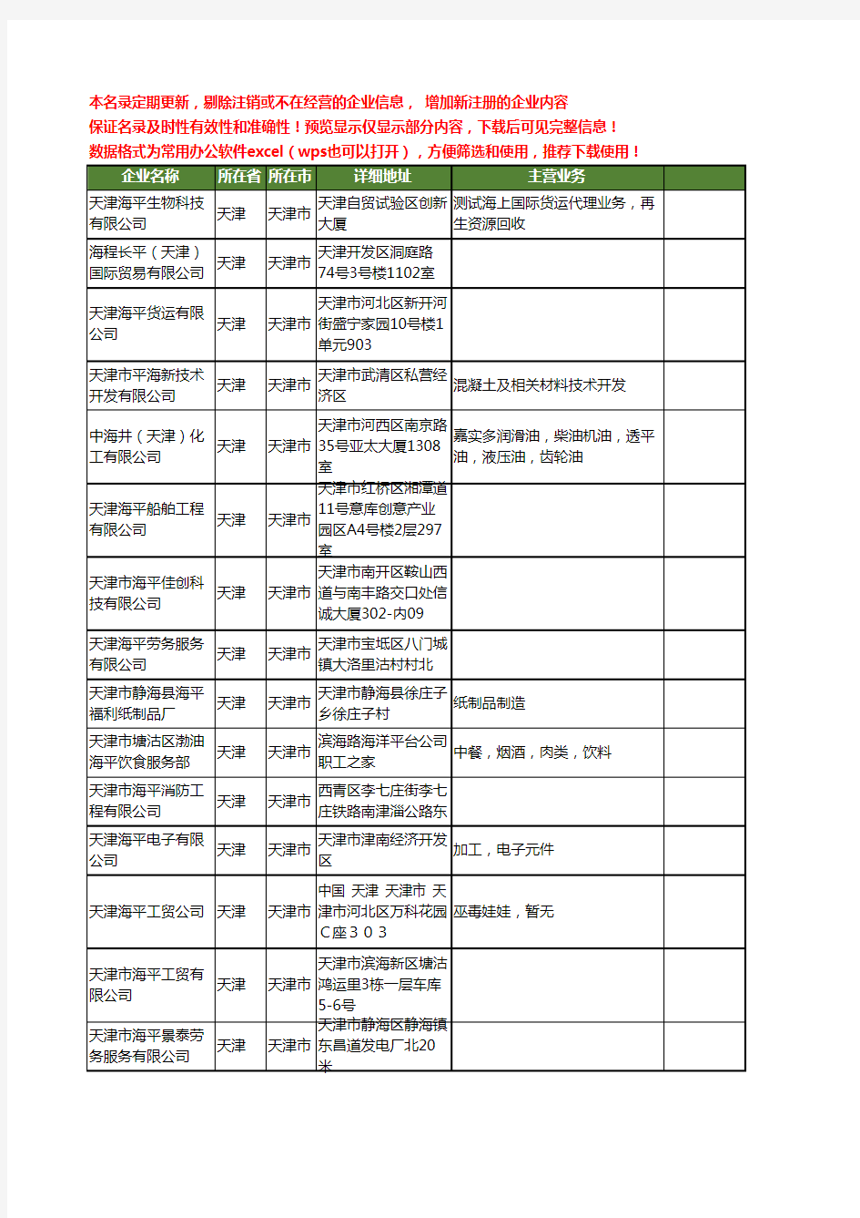 新版天津市平海工商企业公司商家名录名单联系方式大全20家