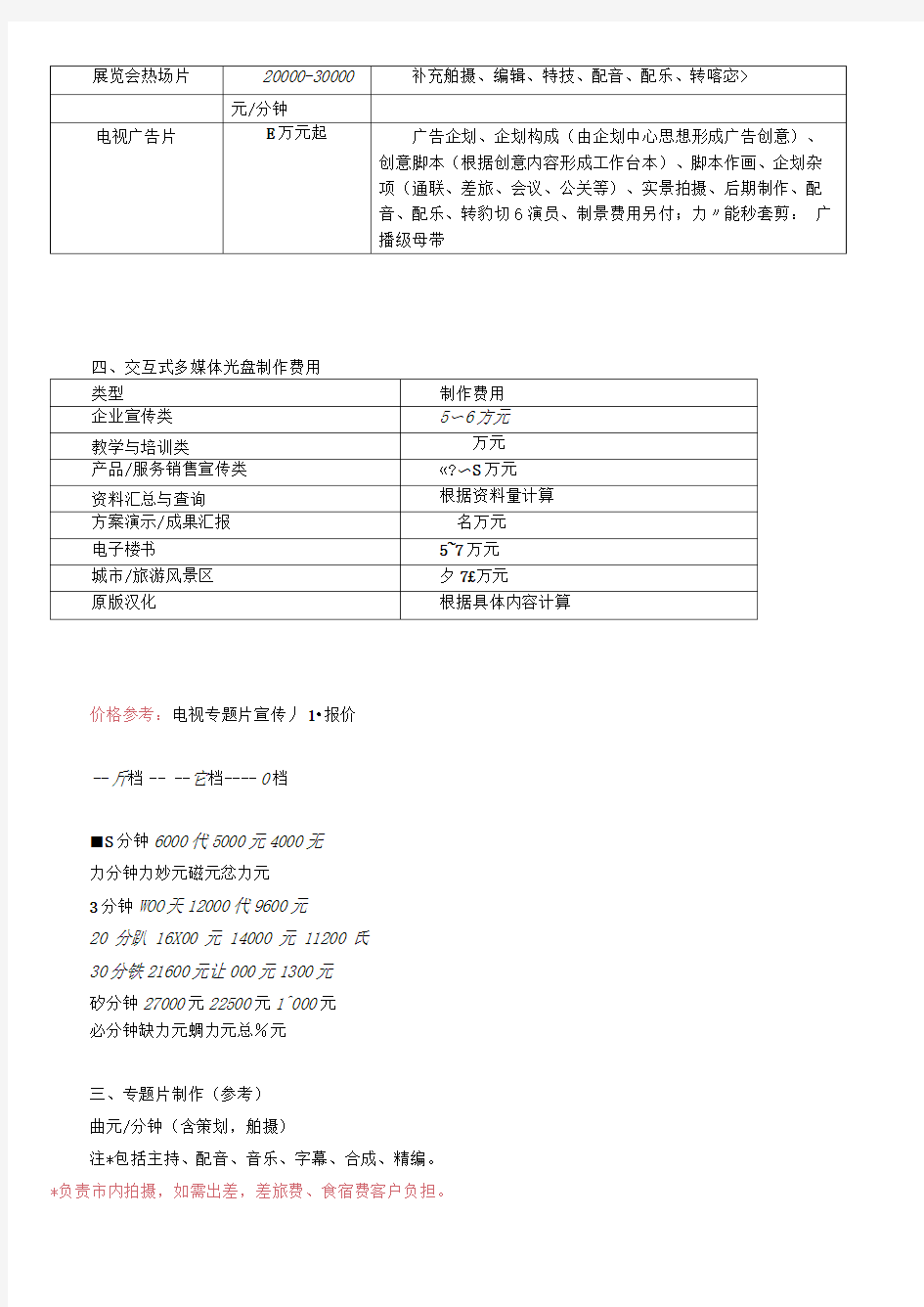 影视广告制作报价单