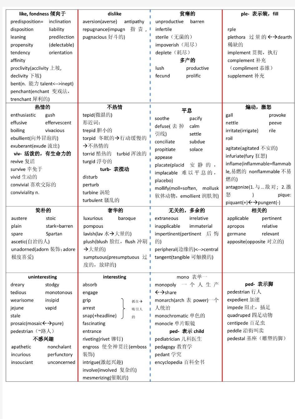 琦叔GRE单词卡片—seashell整理