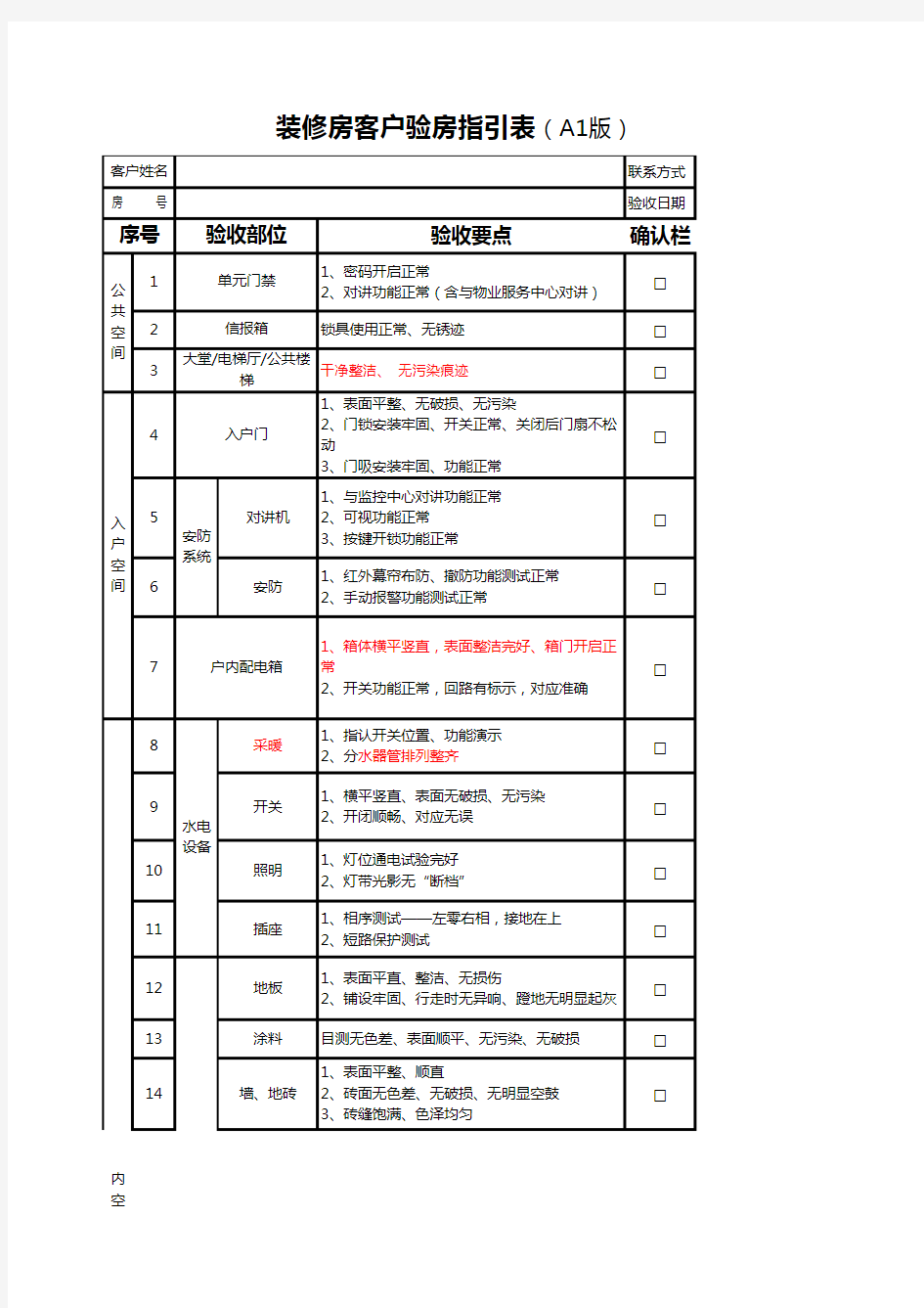 精装交付楼房验房流程对照表