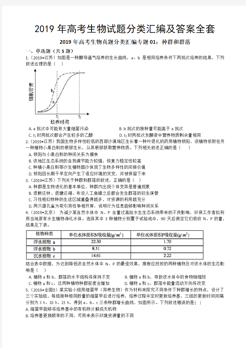 2019年高考生物试题分类汇编及答案全套