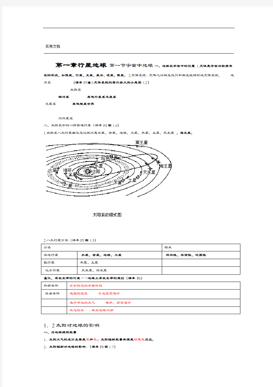 人教版高一地理必修一知识点总结材料22081