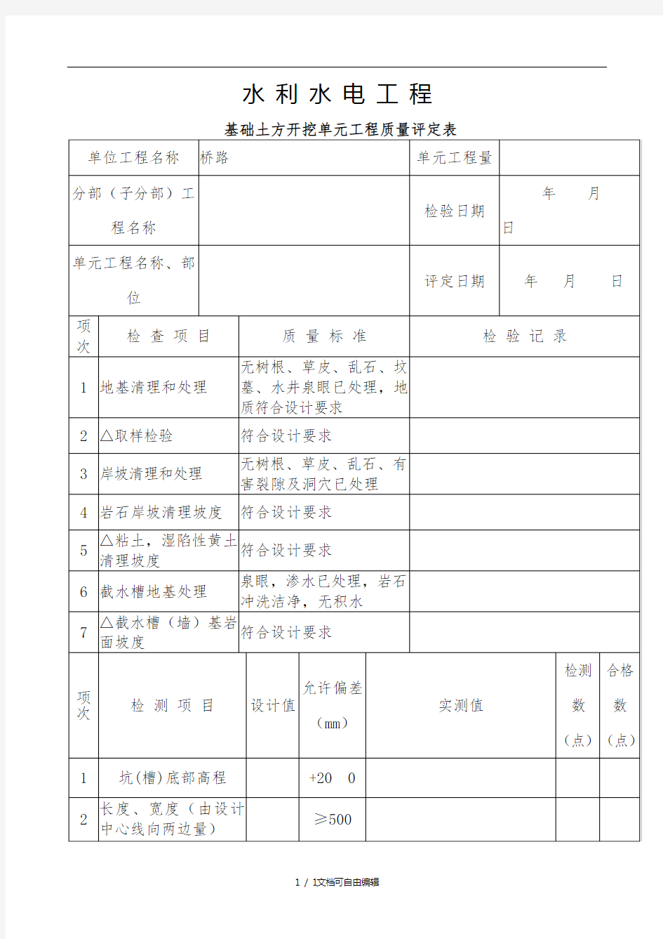 抹灰单元工程质量评定表