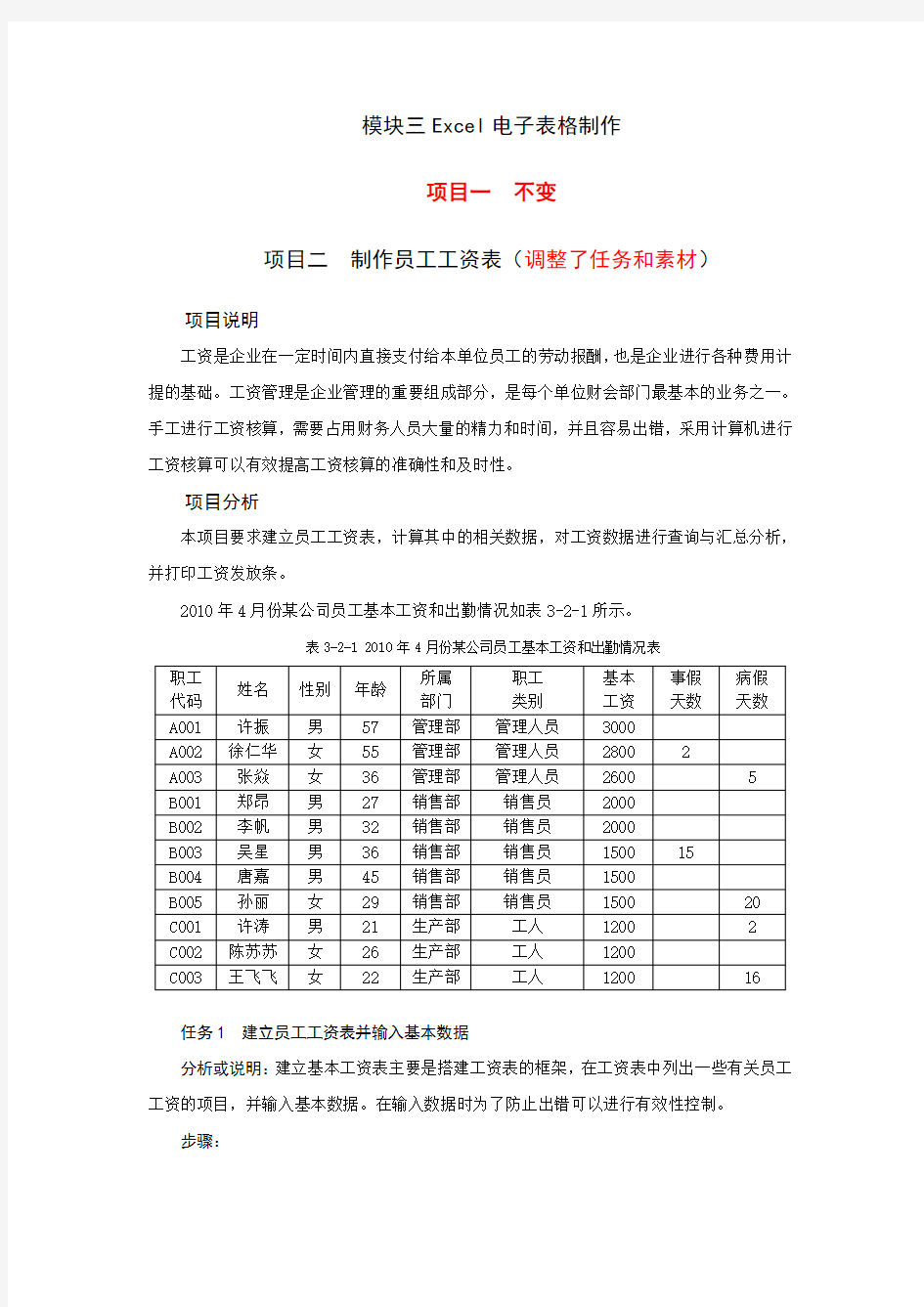 Excel讲解及练习--员工工资表