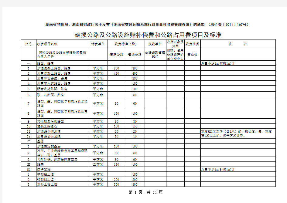 湘价费 号破损公路及公路设施赔补偿费和公路占用费项目及标准