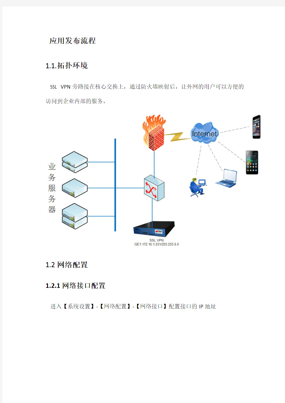 网神应用配置手册