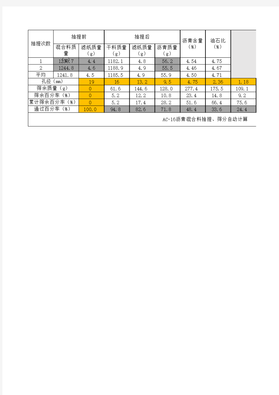 沥青混合料筛分