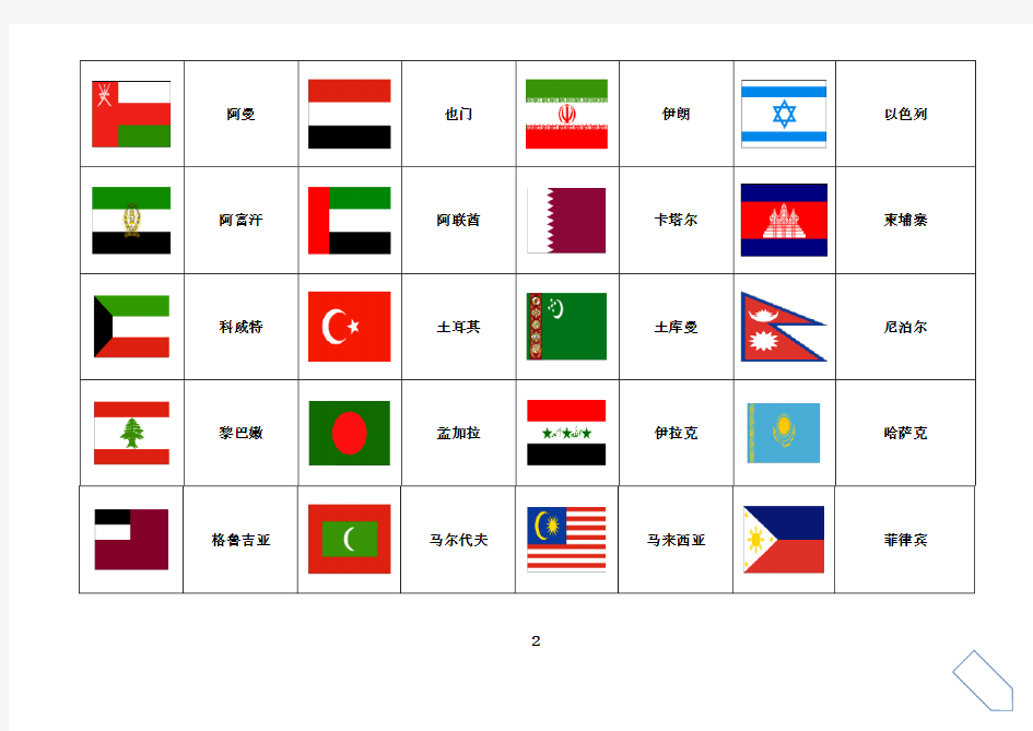 最新世界各国国旗大全(图片)