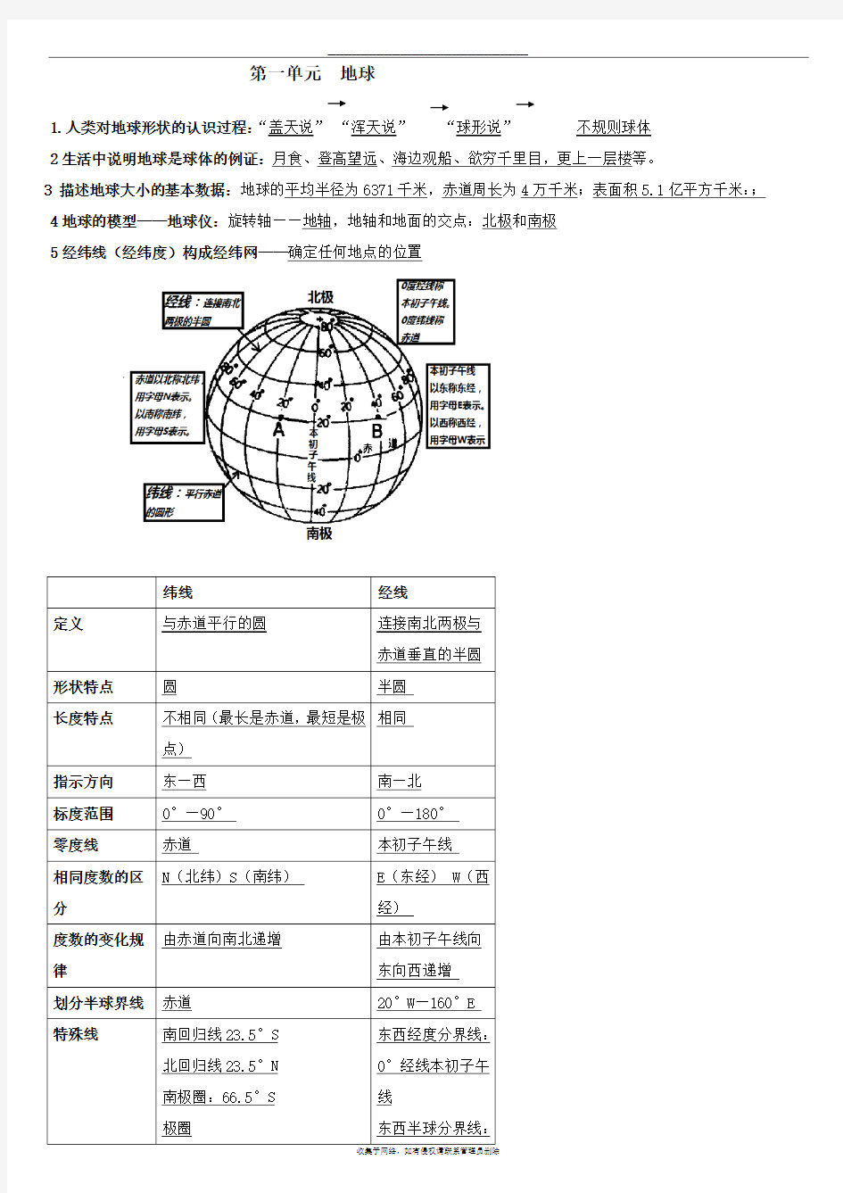 最新七年级上册地理复习提纲商务星球版