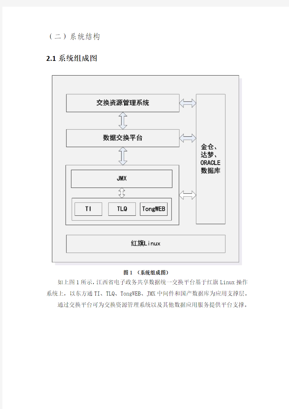 江西省数据交换平台项目总结