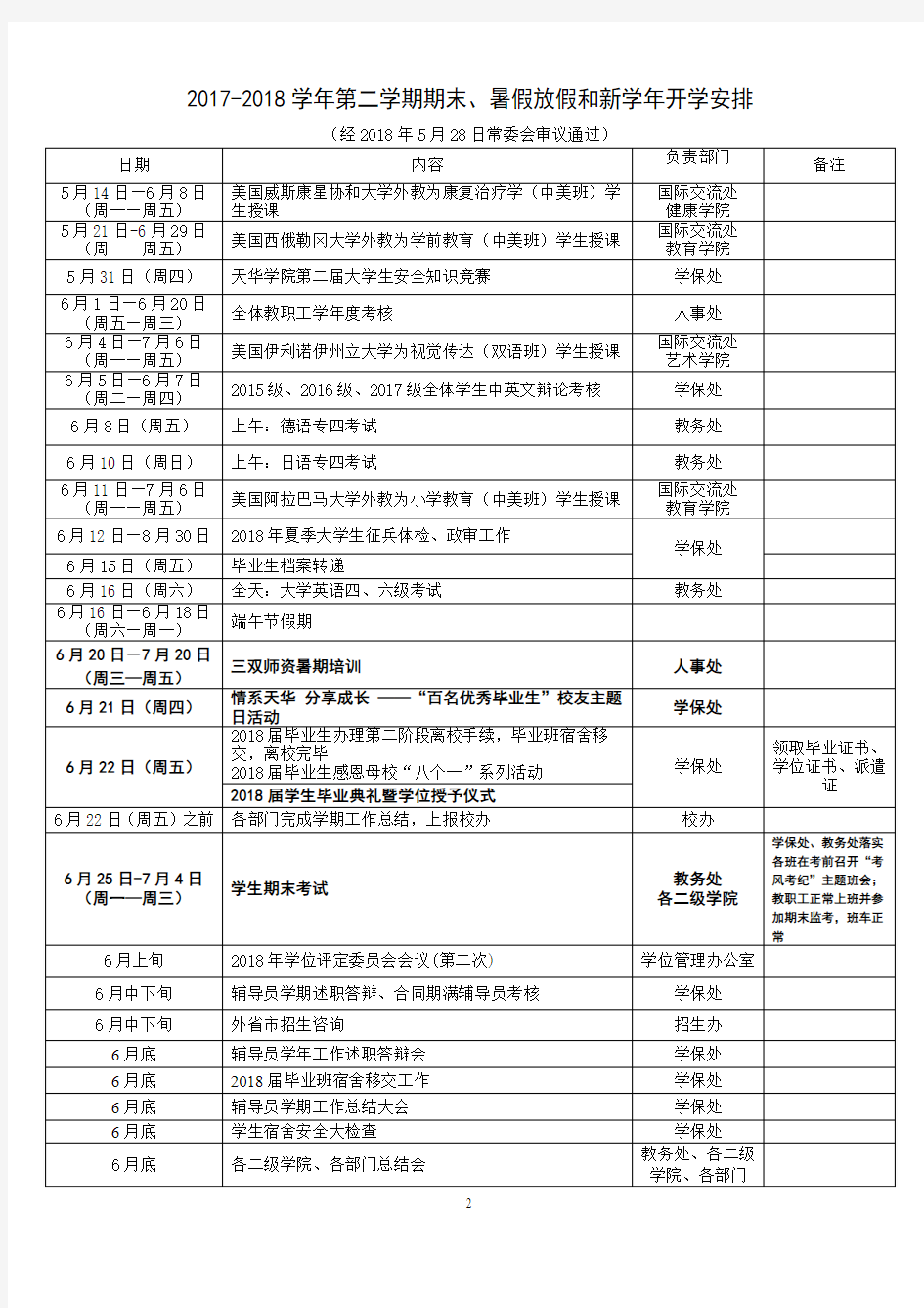 2014年暑假放假和新学年开学安排-上海师范大学天华学院