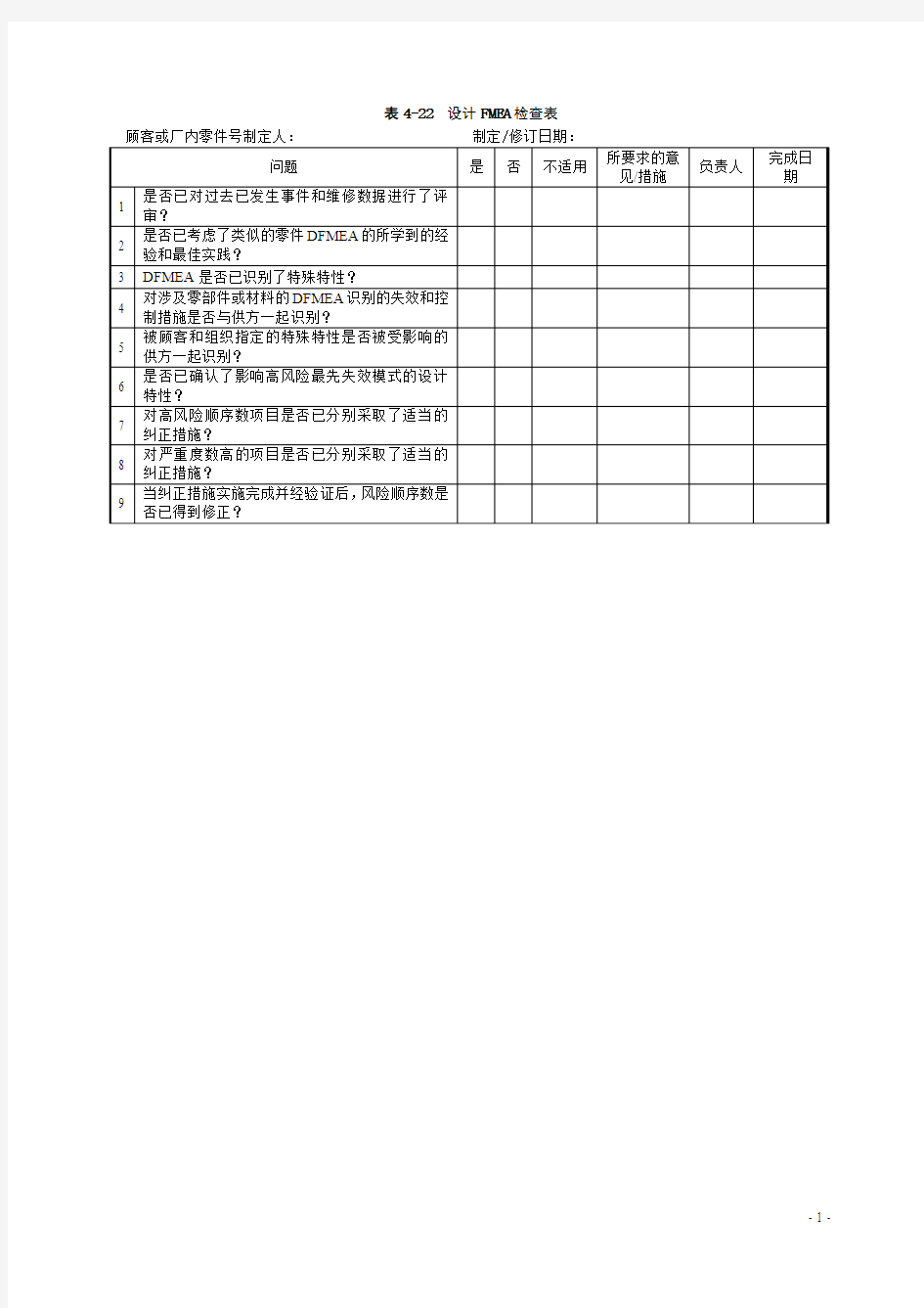 表4-22  设计FMEA检查表