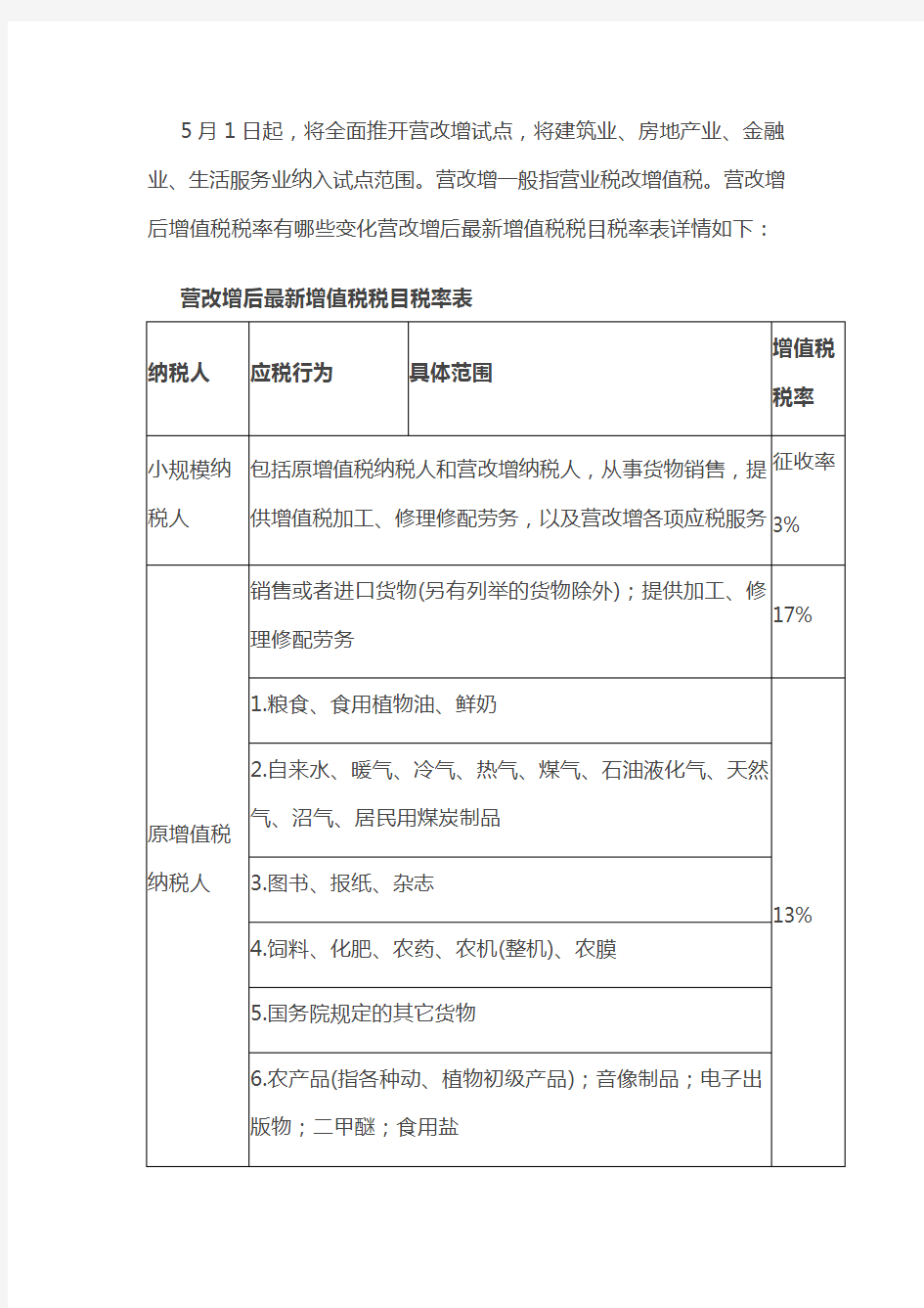 营改增后各行业税率一览表